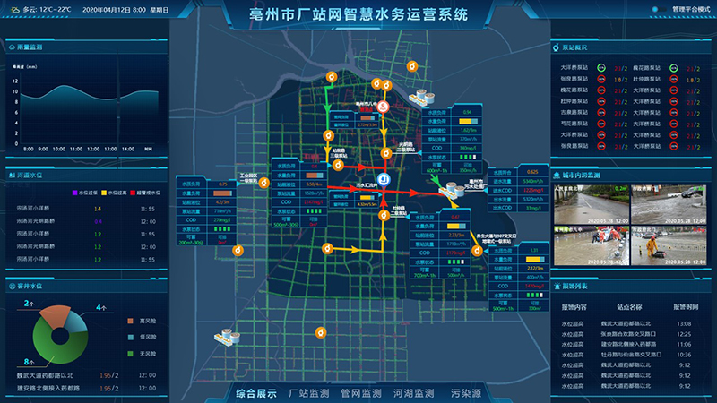 Z6·尊龙凯时「中国区」官方网站